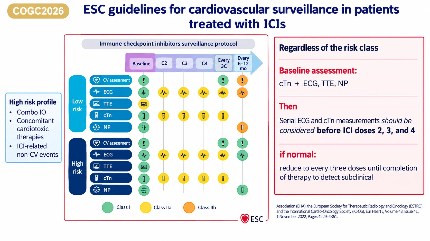 Alice Indini at COGC 2026: When Immune-Related Toxicity Becomes an Emergency 8 Alice Indini