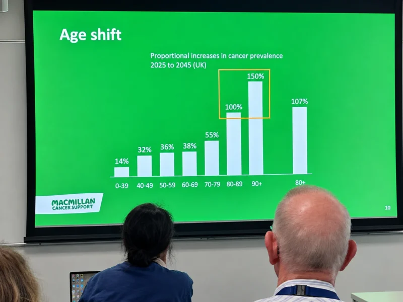 Sophie Pilleron: Are Healthcare Systems Ready for the Rising Number of Older Adults With Cancer?