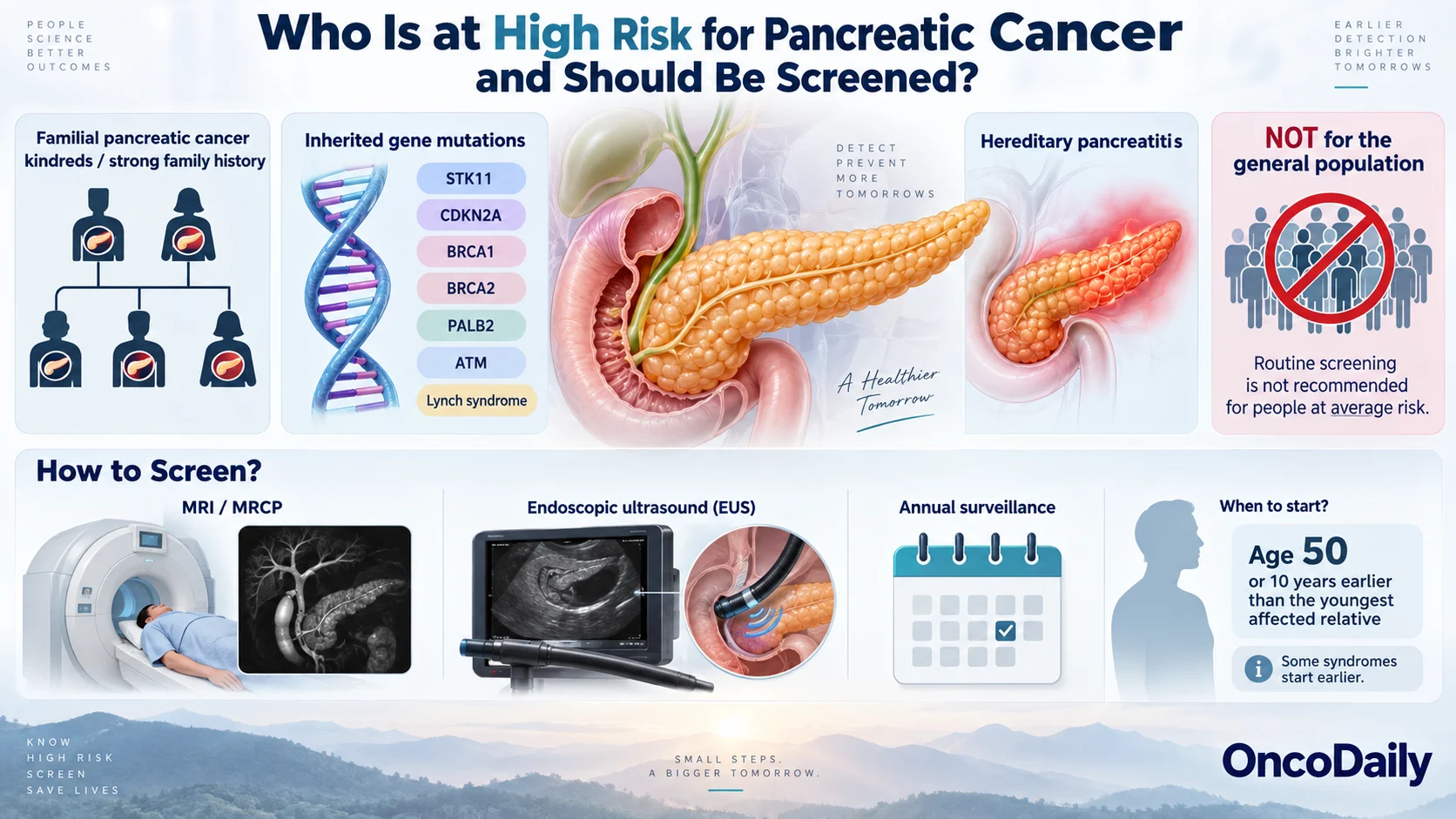 Can Pancreatic Cancer Be Detected Early? Symptoms, Biomarkers, and New Tests