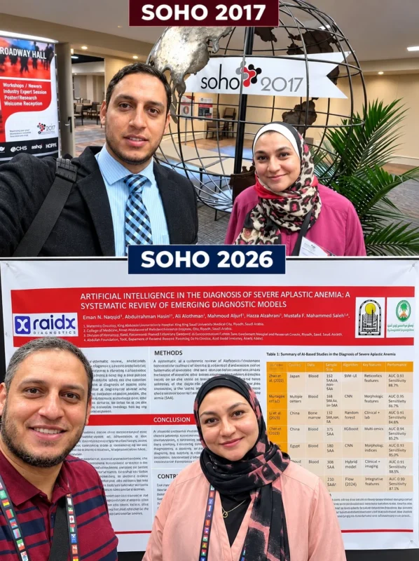 Mostafa Faisal Mohammed Saleh: Looking Back on 11 Years of SOHO and Hematology
