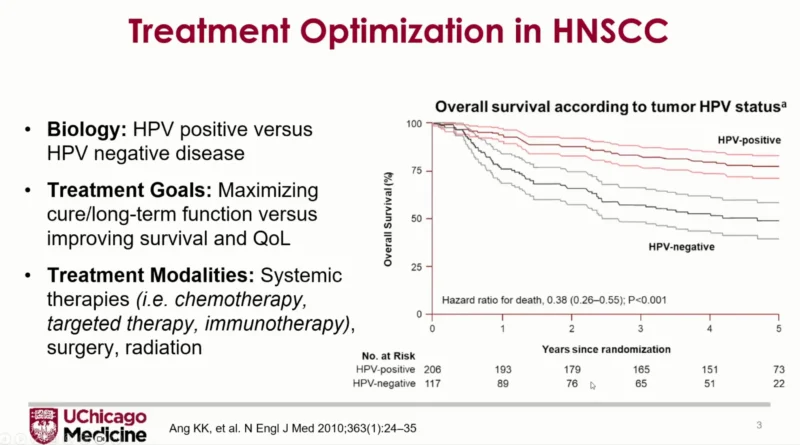 Immuno 2026 Day 4 Highlights: Clinical Decisions and Translational Immunotherapy