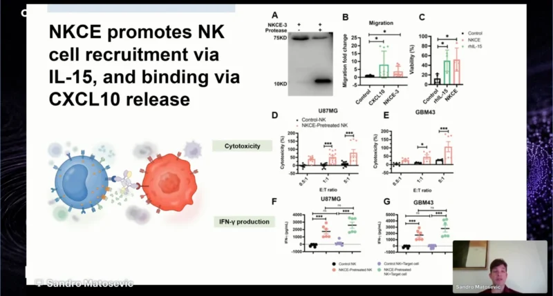 Immuno 2026 Day 4 Highlights: Clinical Decisions and Translational Immunotherapy