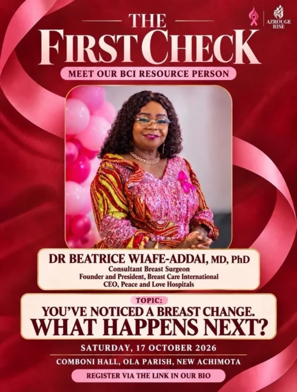 AZROUGE RISE Advances Breast Health Awareness Through the Pink Flame Initiative