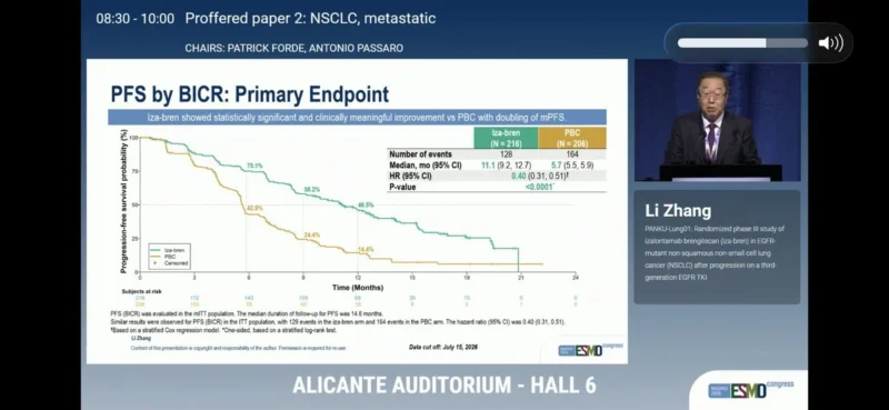 Jose Fernando Moura: Two New ADCs for EGFR-Mutant Lung Cancer 2 Jose Fernando Moura: Two New ADCs for EGFR-Mutant Lung Cancer