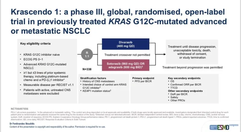 Julien Mazieres: Divarasib Improves Overall Survival in KRAS G12C-Mutated NSCLC 2 Julien Mazieres: Divarasib Improves Overall Survival in KRAS G12C-Mutated NSCLC