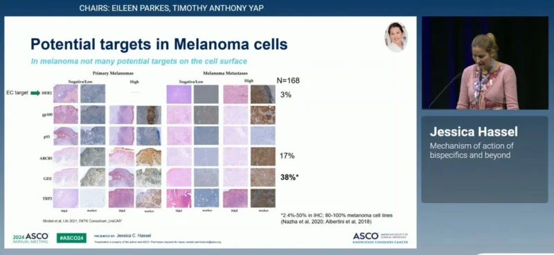 Mario Balsa: Bispecifics and Beyond Shape the Future of Melanoma Therapy 2 Mario Balsa: Bispecifics and Beyond Shape the Future of Melanoma Therapy
