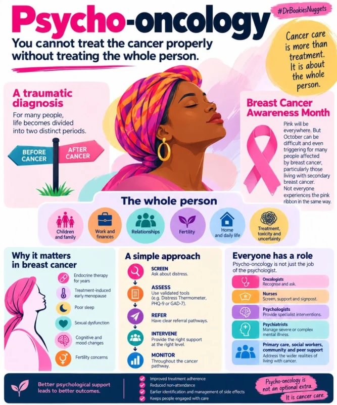 Olubukola Ayodele: Why Psychological Wellbeing Must Be Part of Cancer Care?