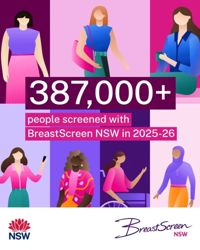 Women NSW