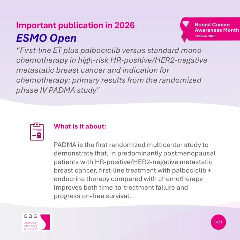 Sibylle Loibl: Primary Results From the Randomized Phase 4 PADMA Study in MBC 2 Sibylle Loibl