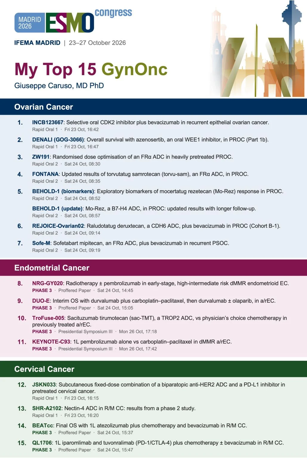 Giuseppe Caruso: My Top 15 Abstracts in Gynecologic Oncology Not to Miss at ESMO 2026