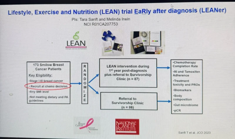 Maryam Lustberg: Addressing Metabolic Health Challenges in Breast Cancer Survivorship