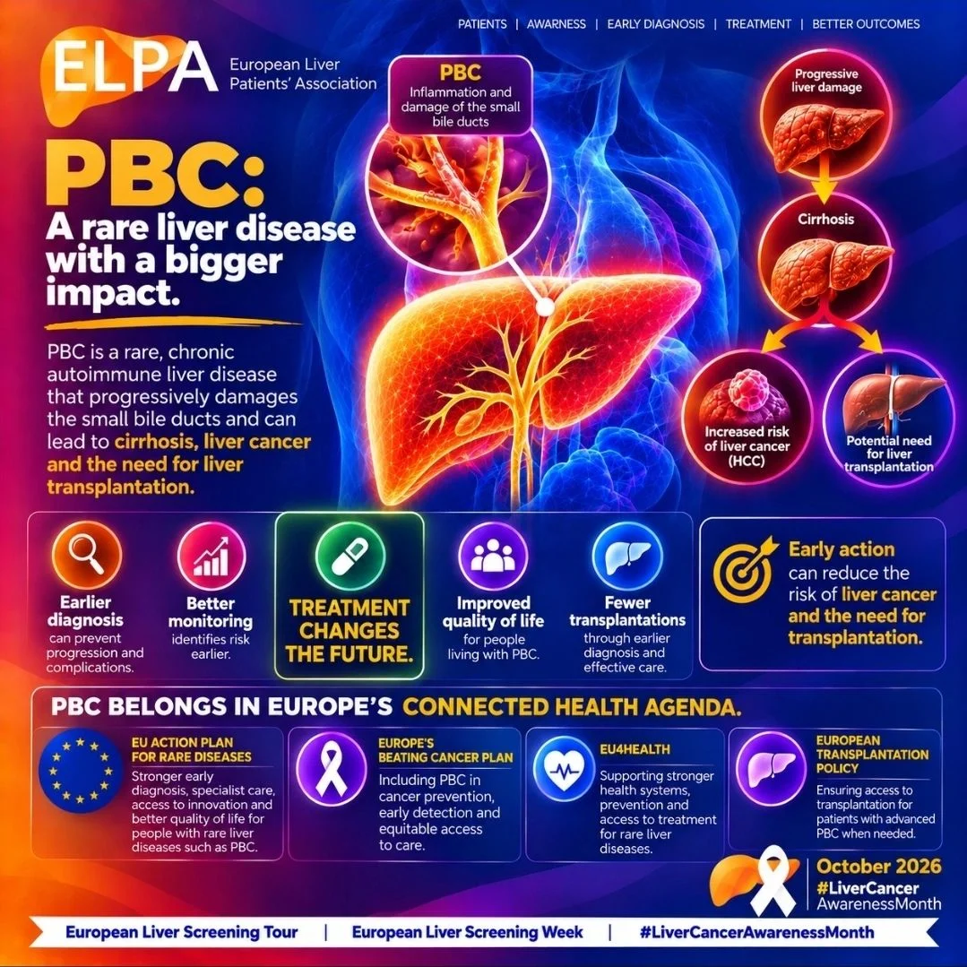 Why Must PBC Be Part of Europe's Connected Health Agenda? - ELPA