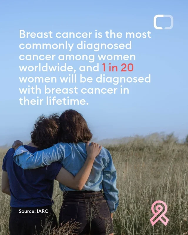 Raising Global Awareness for Breast Cancer Prevention - UICC 2 Raising Global Awareness for Breast Cancer Prevention - UICC