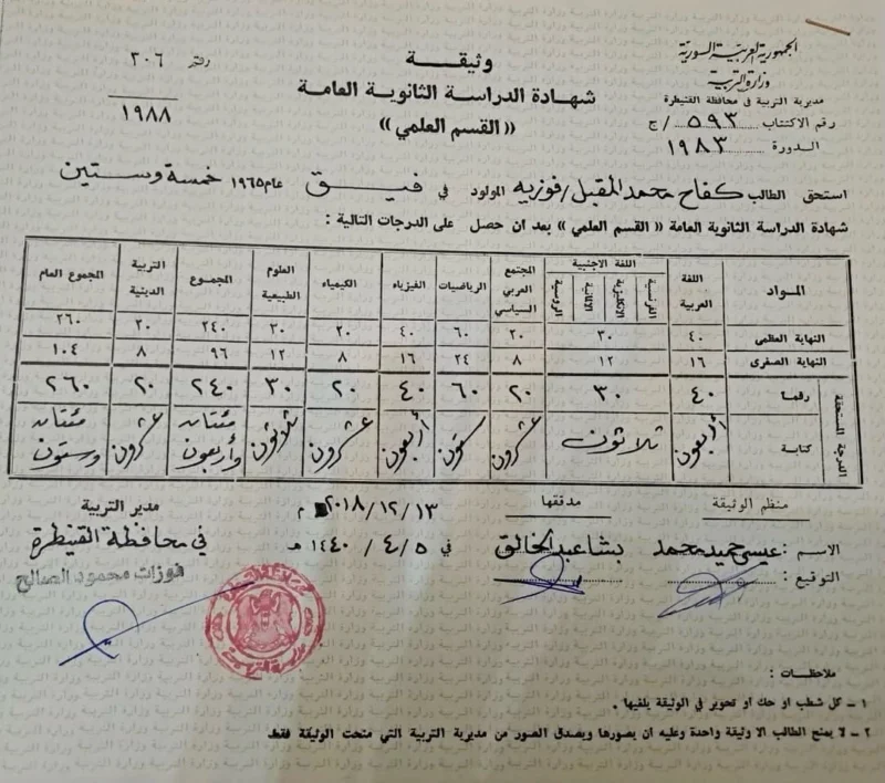Kefah Mokbel: What Does It Take to Achieve a Perfect Score? 2 Kefah Mokbel: What Does It Take to Achieve a Perfect Score?