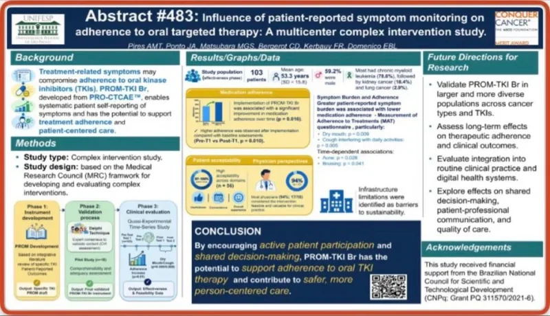 Cris Bergerot: How Can Patient-Reported Symptoms Improve TKI Adherence?