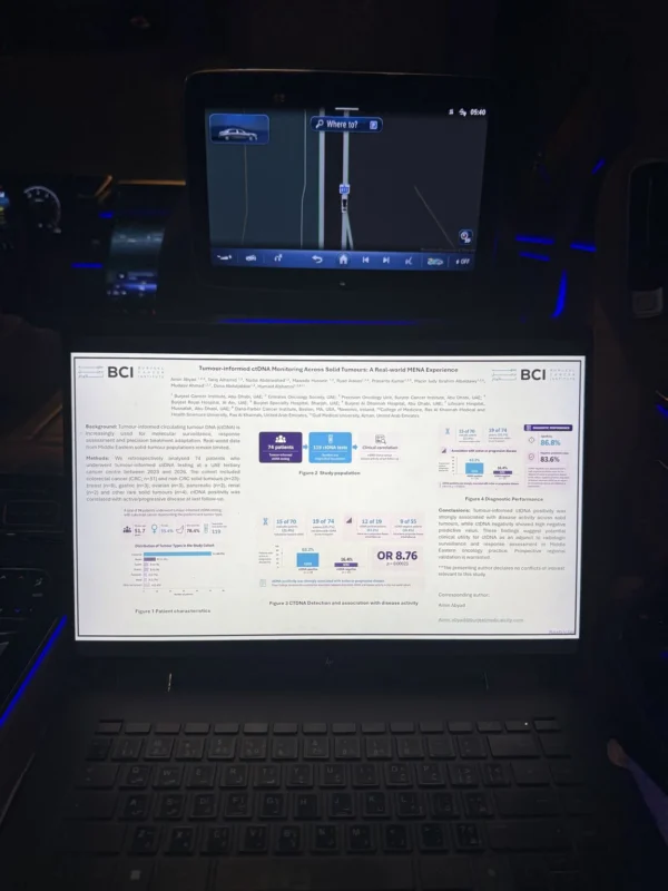 Humaid Al-Shamsi: 5:30 AM and Counting Down to the ESMO Abstract Deadline