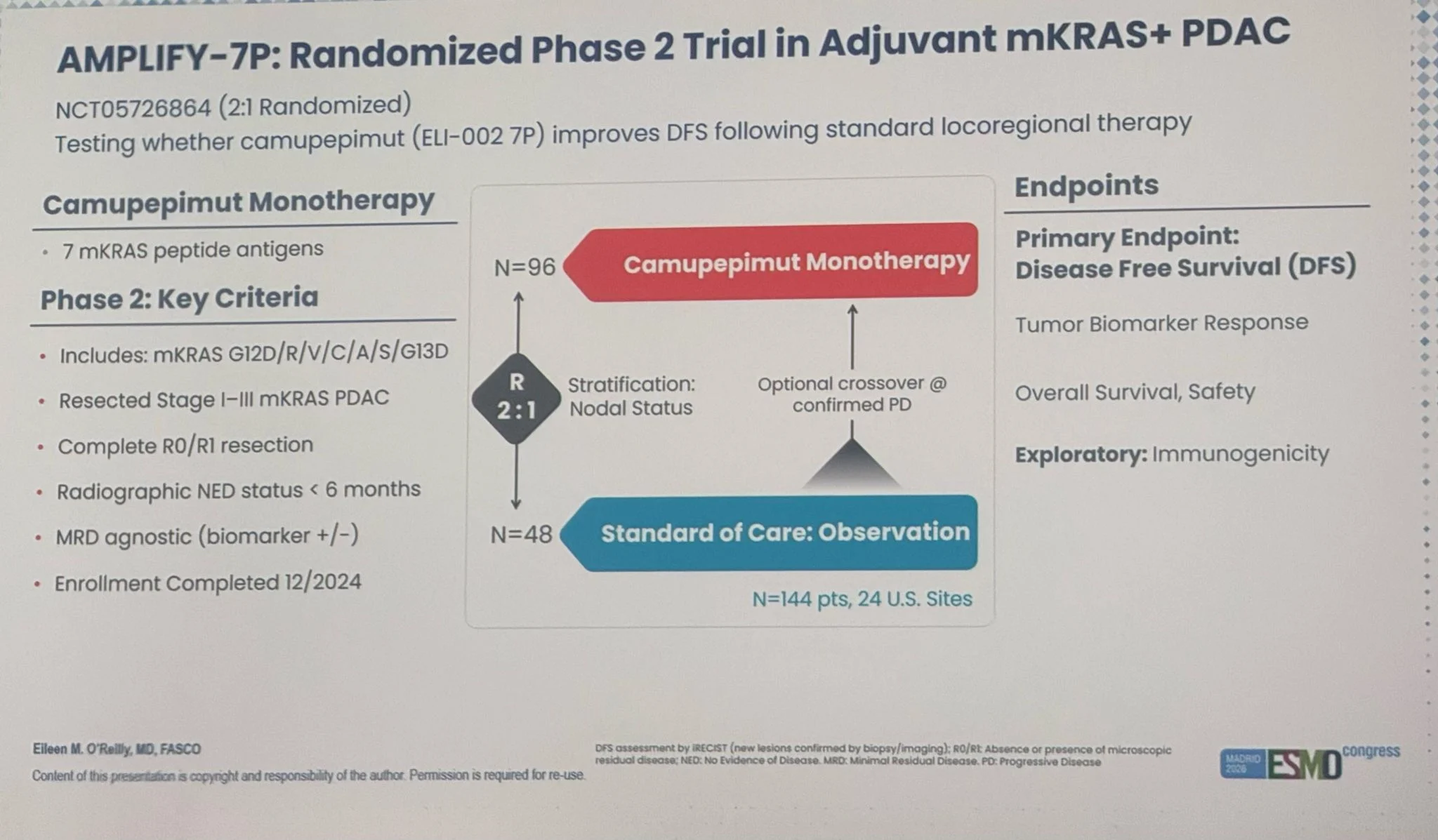 AMPLIFY-7P Trial: Targeting KRAS With Immunotherapy in Resected Pancreatic Cancer