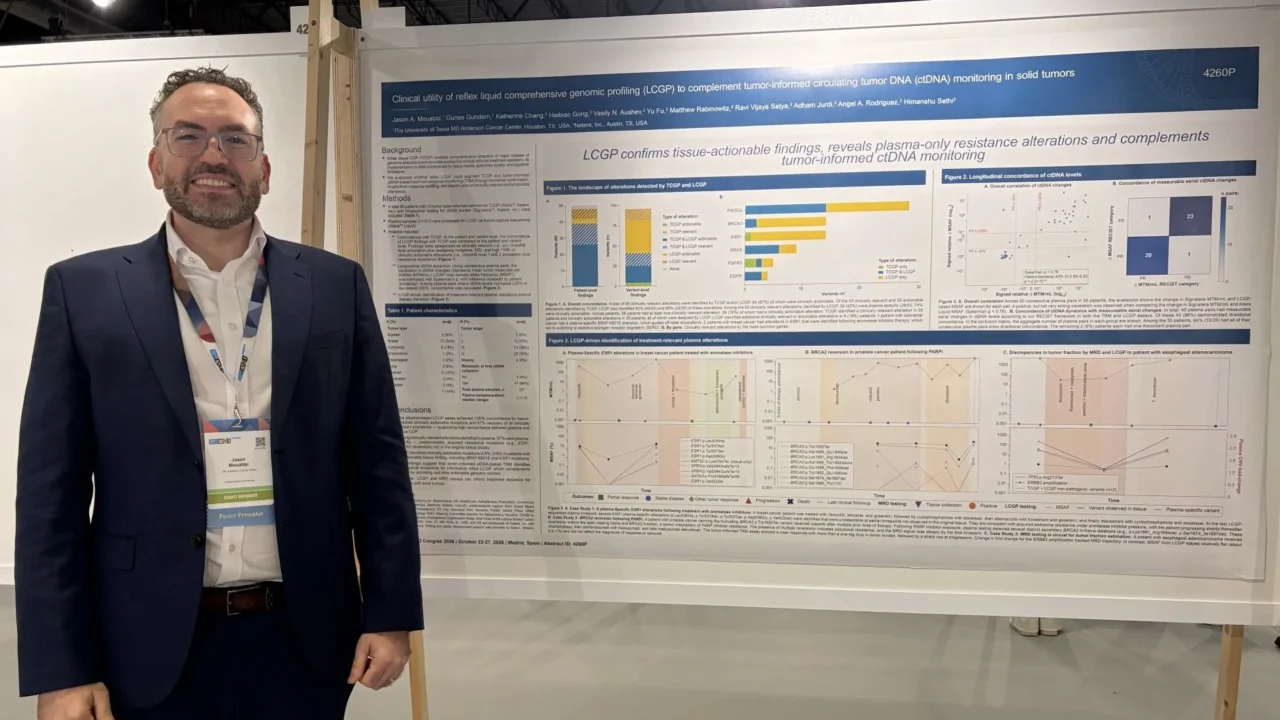 Jason A. Mouabbi: Can Reflex Liquid NGS Add to Tissue NGS and Tumor-Informed ctDNA Monitoring?