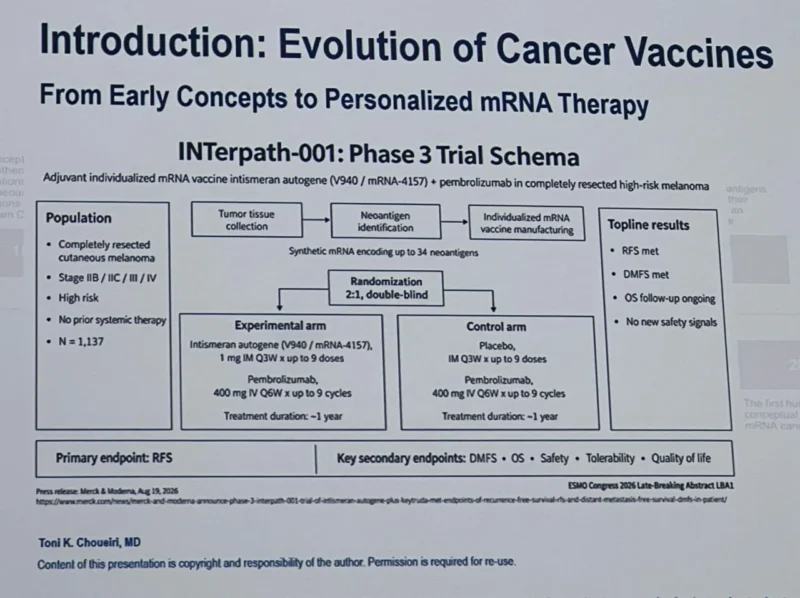 Nabil Ismaili։ Exploring the First Validated mRNA Vaccine in Melanoma 2 Nabil Ismaili