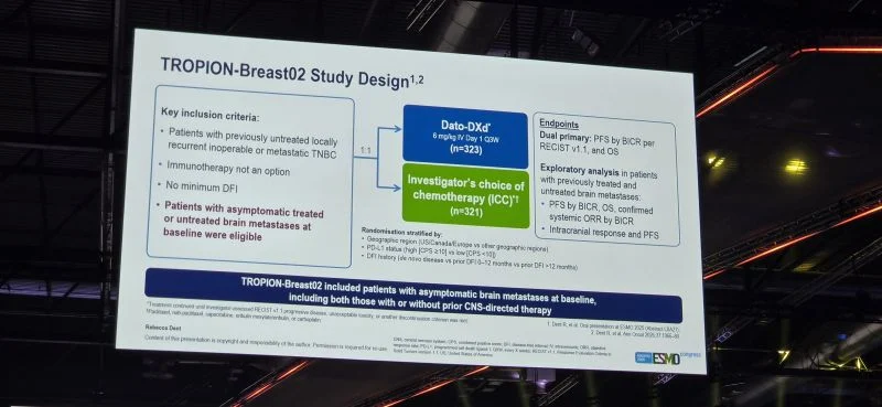 Hossam Abdulkhalek: Dato-DXd in TNBC Brain Metastases - Practice-Changing or Practice-Generating? 2 Hossam Abdulkhalek: Dato-DXd in TNBC Brain Metastases - Practice-Changing or Practice-Generating?