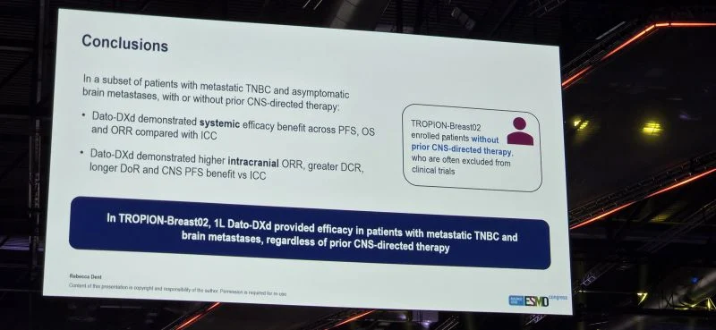 Hossam Abdulkhalek: Dato-DXd in TNBC Brain Metastases - Practice-Changing or Practice-Generating? 4 Hossam Abdulkhalek: Dato-DXd in TNBC Brain Metastases - Practice-Changing or Practice-Generating?