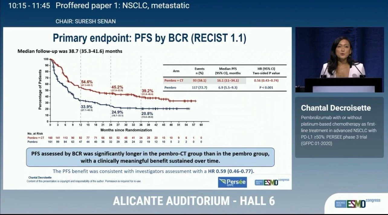 PERSEE Trial: Pembrolizumab With or Without Chemotherapy in PD-L1–High NSCLC 3 PERSEE Trial