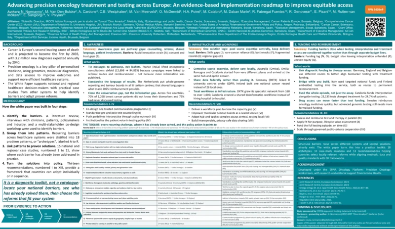Matthijs Van Meerveld: Precision Oncology Implementation Roadmap in Europe Presented at ESMO 2026 2 Matthijs Van Meerveld: Precision Oncology Implementation Roadmap in Europe Presented at ESMO 2026