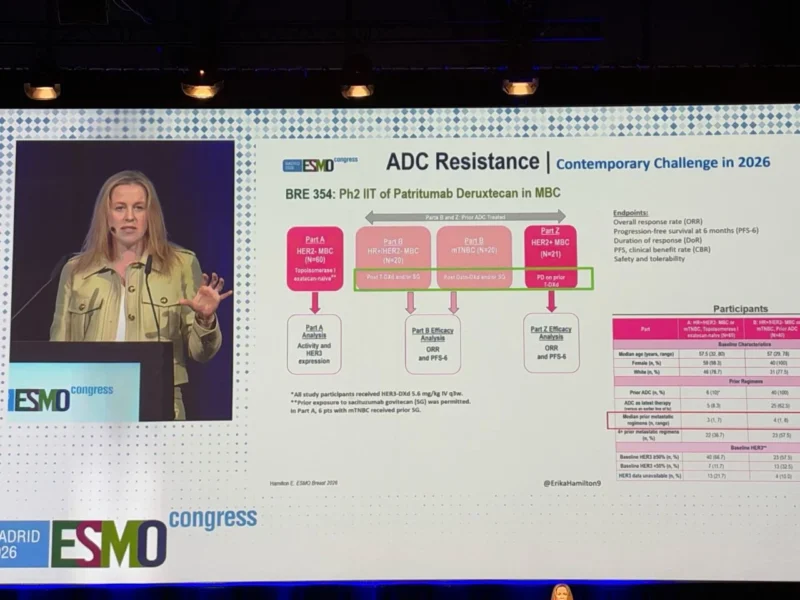 Erika Hamilton: New Data, New Questions and New Hope After ESMO 2026 2 Erika Hamilton