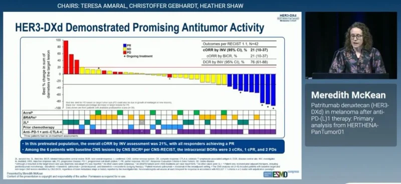 Mario Balsa: Key Insights From ESMO 2026 7 Mario Balsa: Key Insights From ESMO 2026