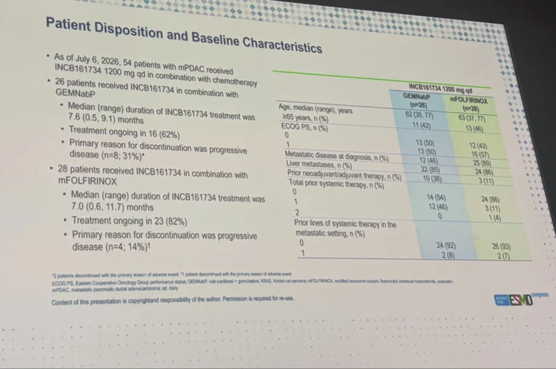 25 Posts Not to Miss from ESMO Congress 2026: Day 4