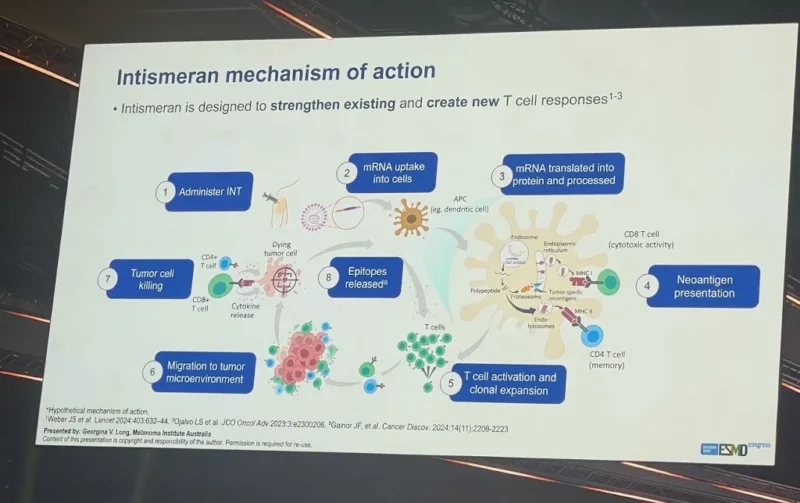 Aydah AlAwadhi: Advancing Personalized mRNA Cancer Vaccines in High-Risk Melanoma