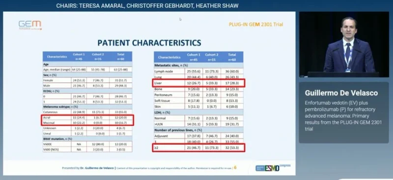 Mario Balsa: Key Insights From ESMO 2026 5 Mario Balsa: Key Insights From ESMO 2026