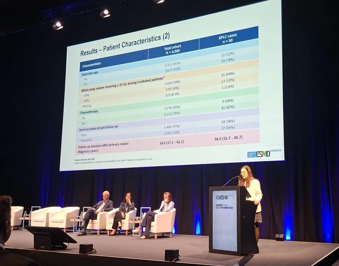 Gustave Roussy Highlights Advances in Cancer Treatment and Prevention at ESMO 2026