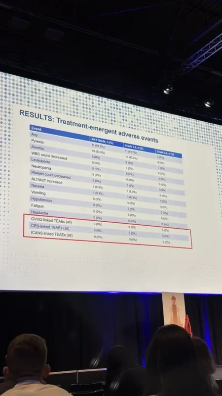 Mario Balsa: Key Insights From ESMO 2026 9 Mario Balsa: Key Insights From ESMO 2026
