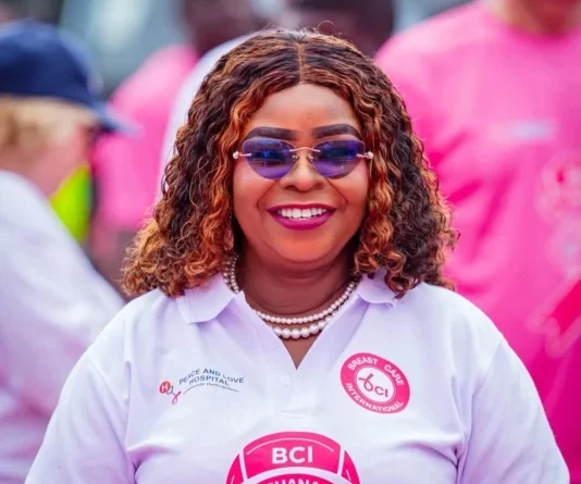 Breast Care International