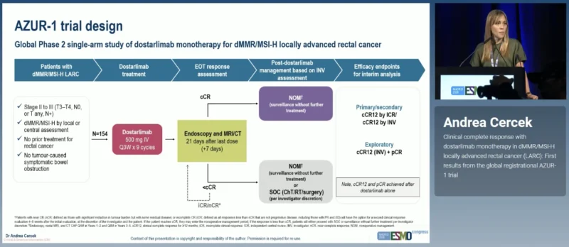 AZUR-1 at ESMO 2026: Dostarlimab monotherapy in dMMR/MSI-H Locally Advanced Rectal Cancer 3 AZUR-1 design