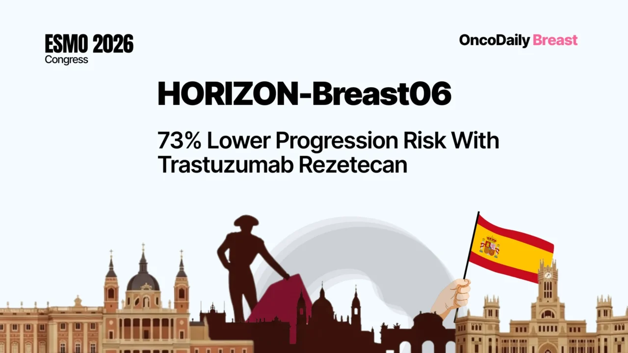 HORIZON-Breast06: Trastuzumab Rezetecan Reduces Progression Risk by 73% in HER2-Low Advanced Breast Cancer