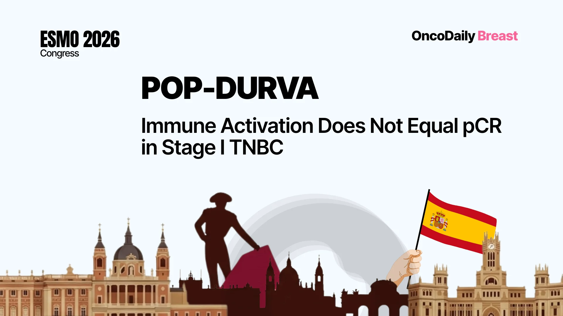 POP-DURVA