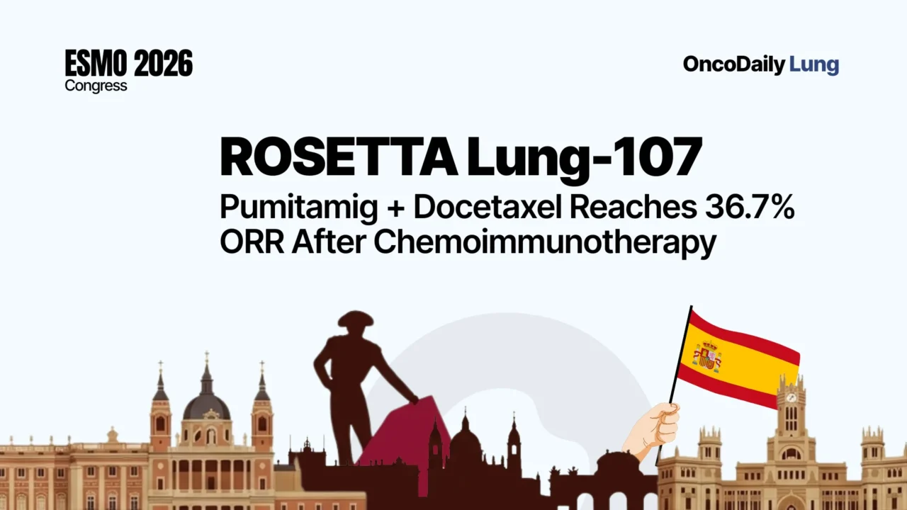 ROSETTA Lung-107: Pumitamig Plus Docetaxel Shows Early Activity After Chemoimmunotherapy in Metastatic NSCLC