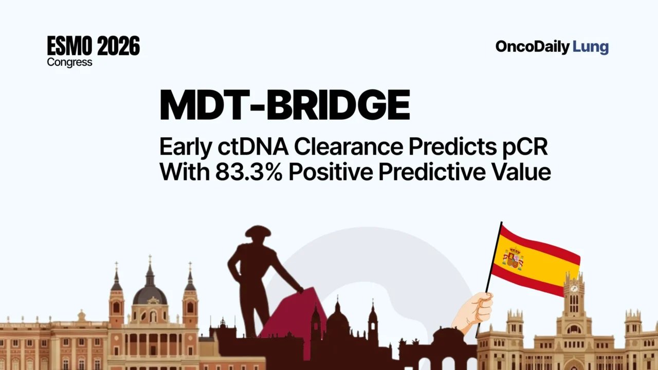 MDT-BRIDGE: Early ctDNA Clearance Predicts Pathological Response and Favorable Outcomes in Stage II–III NSCLC