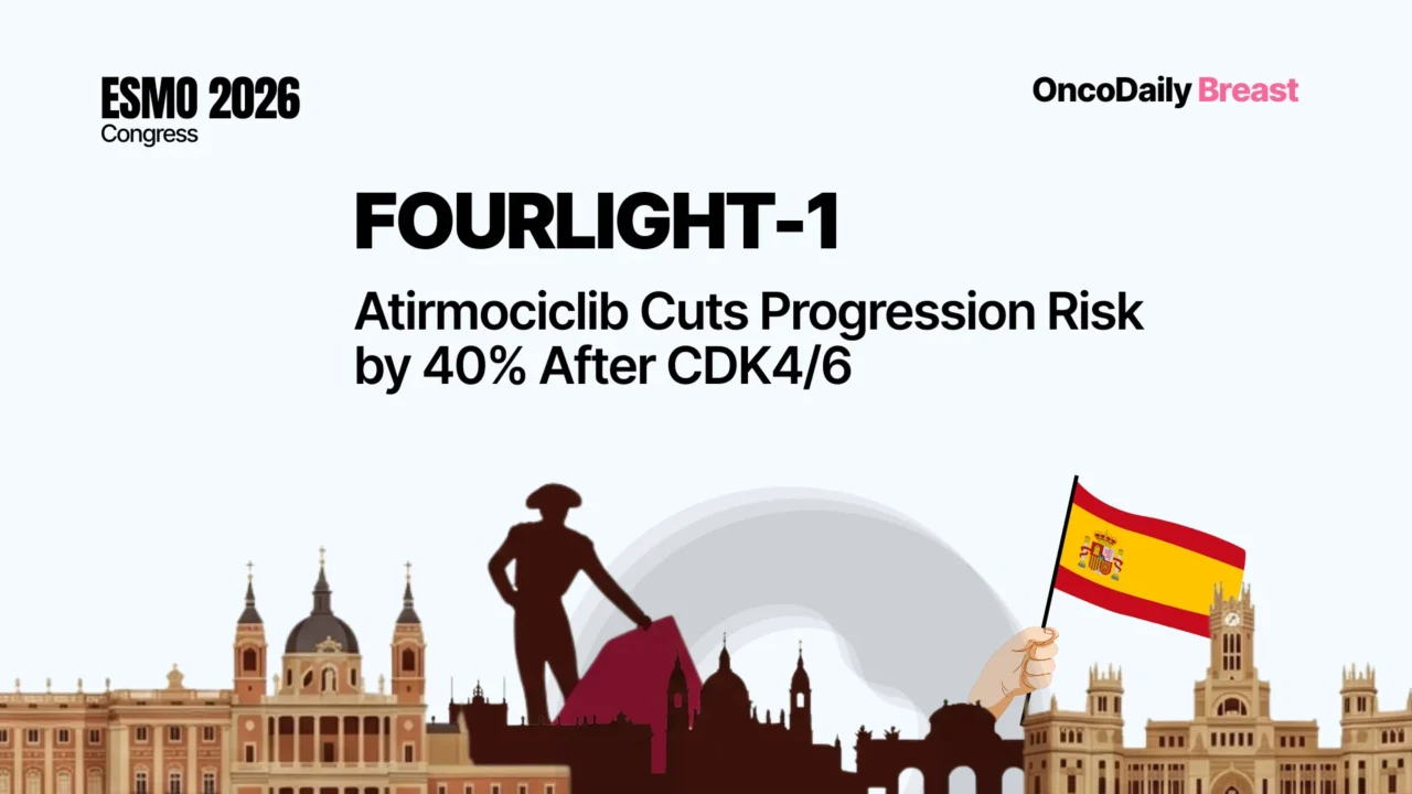 FOURLIGHT-1: Atirmociclib Reduces Progression Risk After Prior CDK4/6 Inhibition