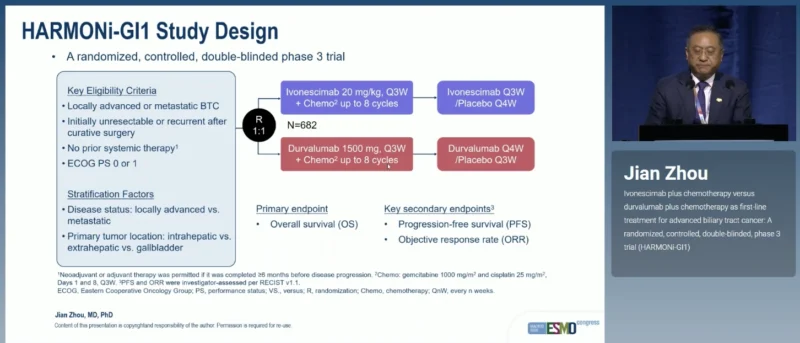 HARMONi-GI1 design