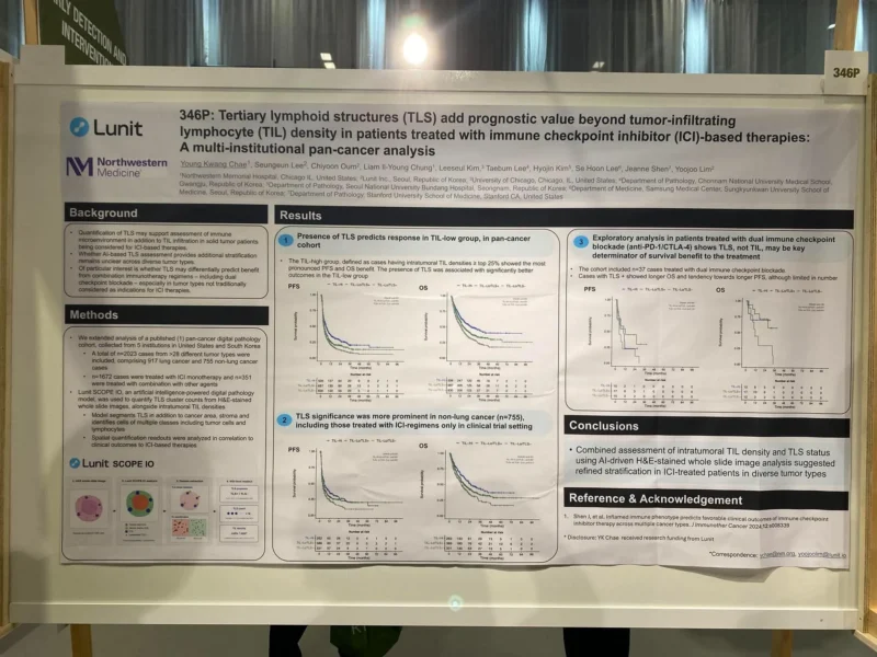 Young Kwang Chae: Can AI-Based TLS Assessment Refine Immunotherapy Outcomes Beyond TIL Density? 2 Young Kwang Chae