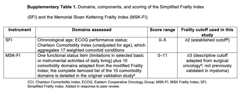 Myeloma Paper of the Day, October 30th, Suggested by Robert Orlowski