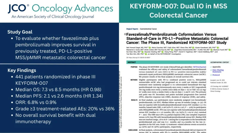 Cristiane Bergerot: Suggested Papers From JCO Oncology Advances 3 Cristiane Bergerot