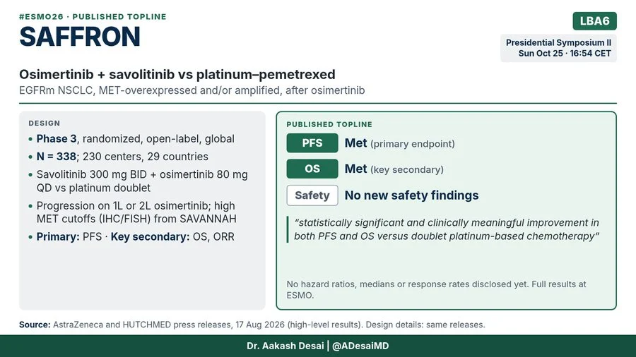 Aakash Desai: My Top 7 Thoracic Picks for ESMO 2026 2 Aakash Desai