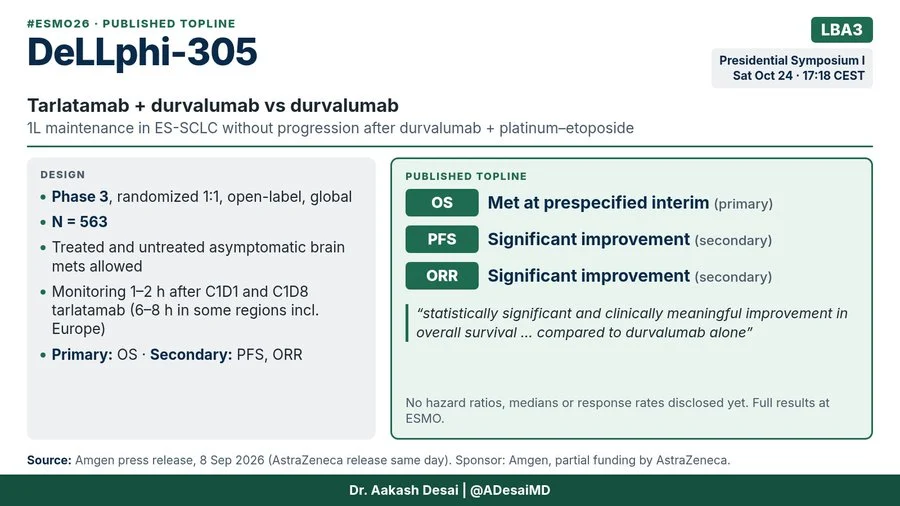 Aakash Desai: My Top 7 Thoracic Picks for ESMO 2026 3 Aakash Desai