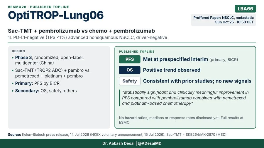 Aakash Desai: My Top 7 Thoracic Picks for ESMO 2026 5 Aakash Desai