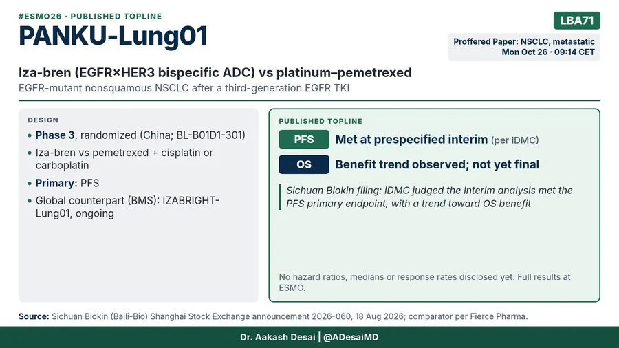 Aakash Desai: My Top 7 Thoracic Picks for ESMO 2026 6 Aakash Desai