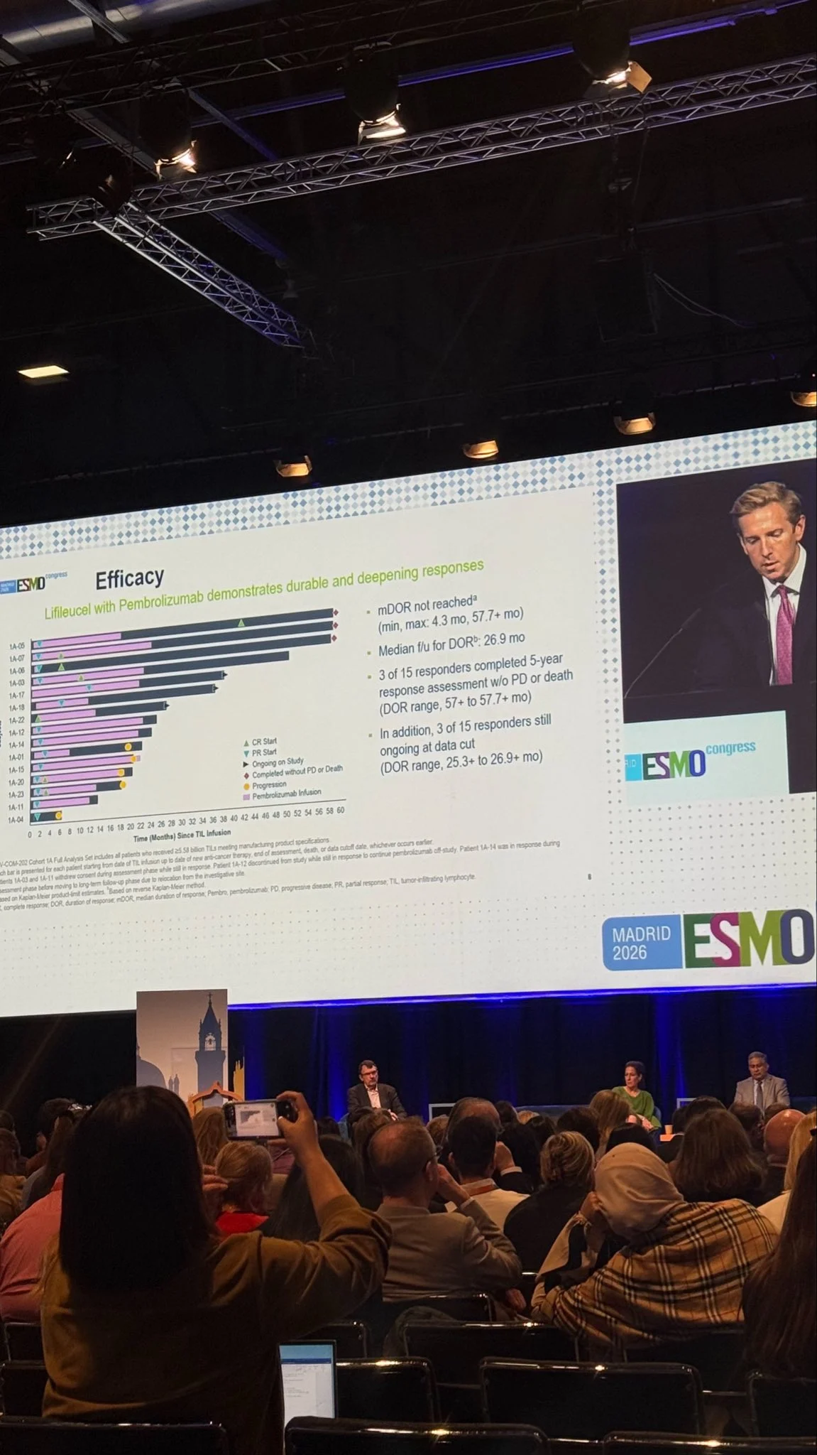 ESMO 2026: What’s New in Melanoma Immunotherapy? 2 ESMO 2026: What’s New in Melanoma Immunotherapy?